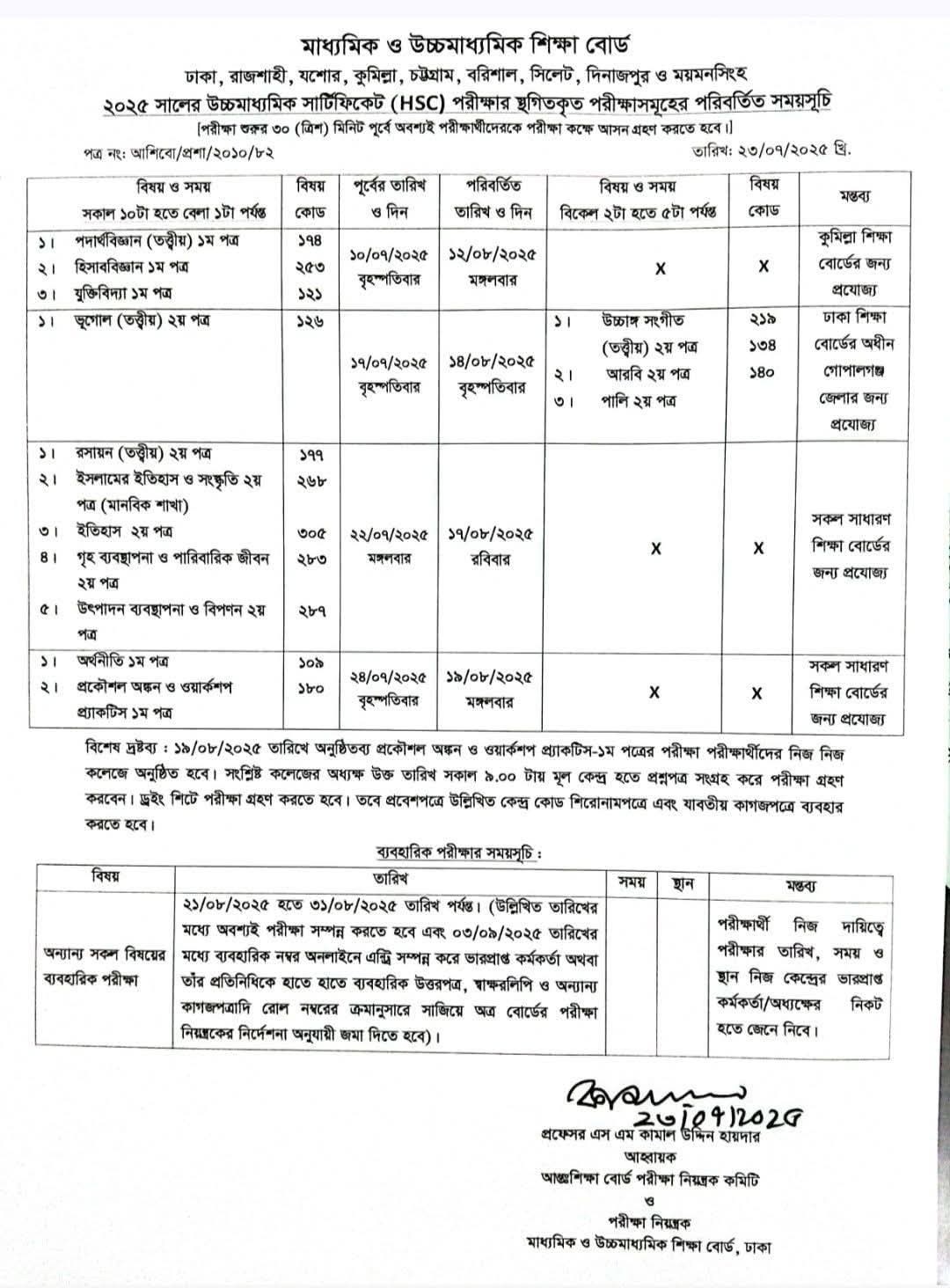Uno Mohonganj Netrokona