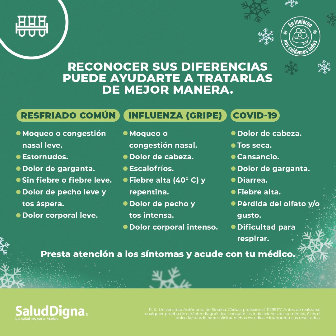Salud Digna - Salud Digna added a new photo.