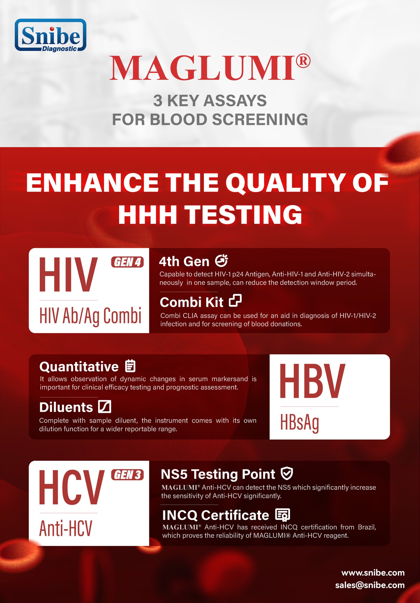 Snibe - Elevate your blood screening with MAGLUMI by Snibe Diagnostics ...