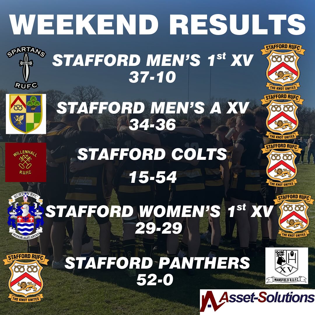 Stafford Rugby Club added a new... - Stafford Rugby Club