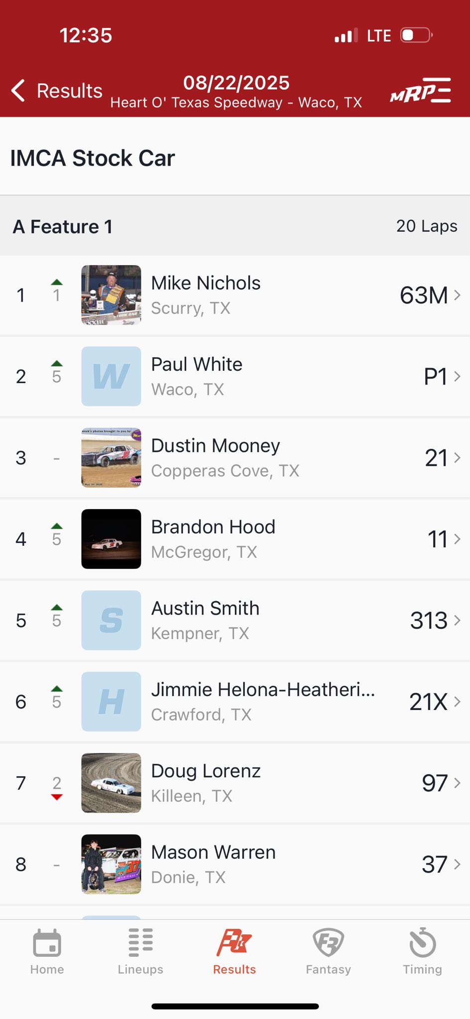 Mike Nichols Racing added a new photo. - Mike Nichols Racing