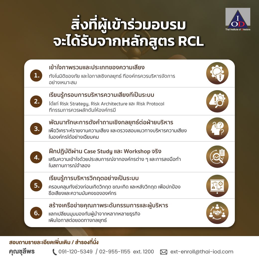 Thai - 📌 AI กับบทบาทของคณะกรรมการบริษัท AI ไม่ใช่แค่เทคโนโลยี แต่คือ ...