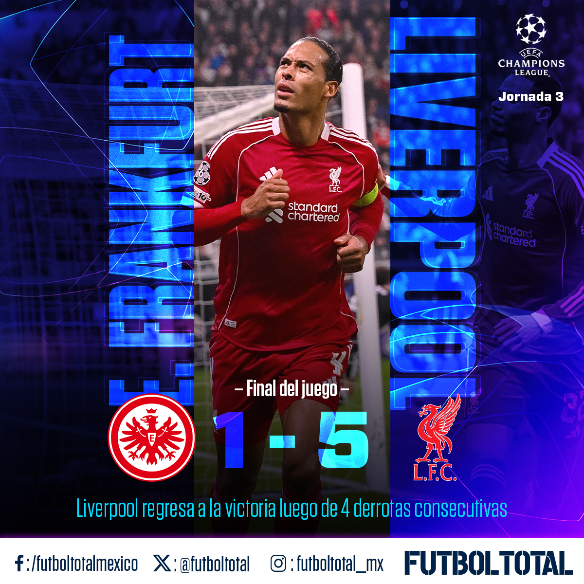Futbol Total - Futbol Total added a new photo.