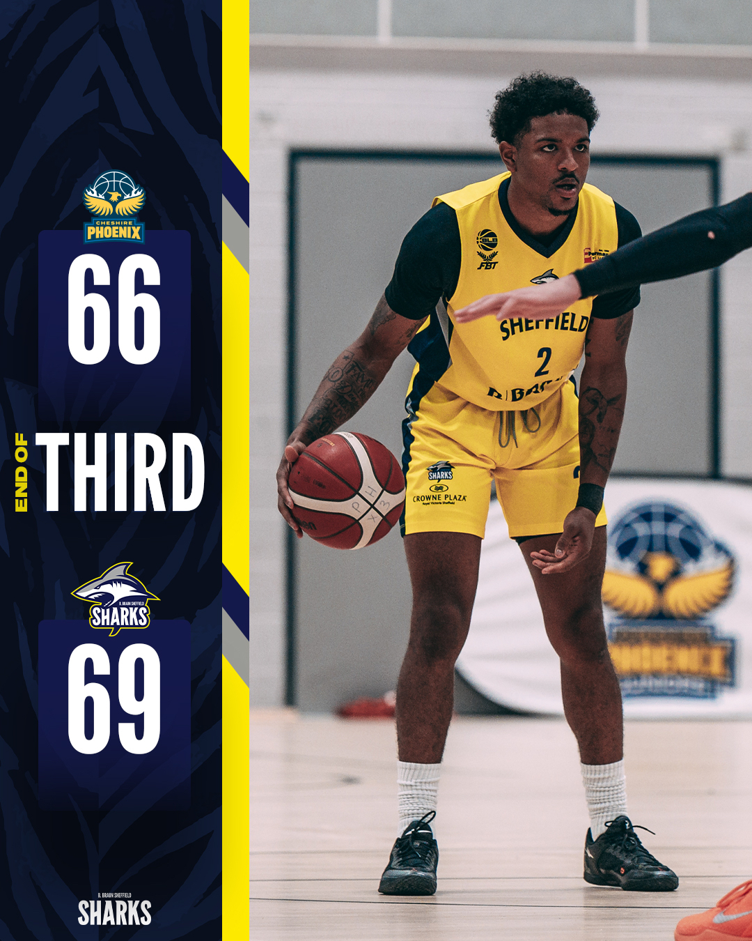 Sheffield - End of the third 🦈 Watch the final quarter live and free on ...