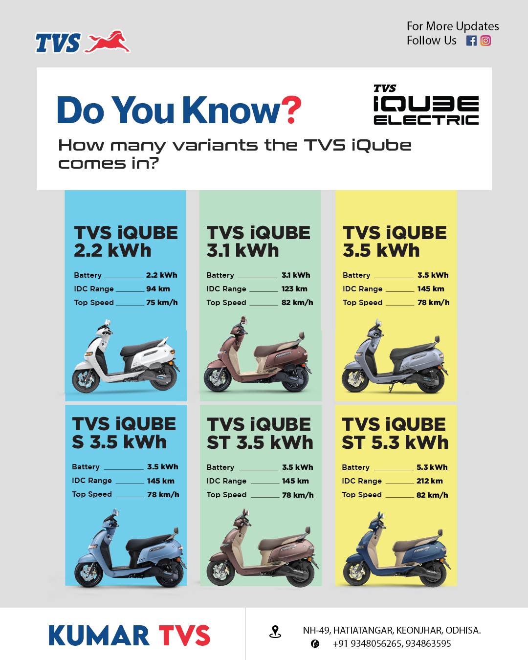 KUMAR - 🚨 Did You Know? The TVS iQube Electric comes in not 1, not 2 ...