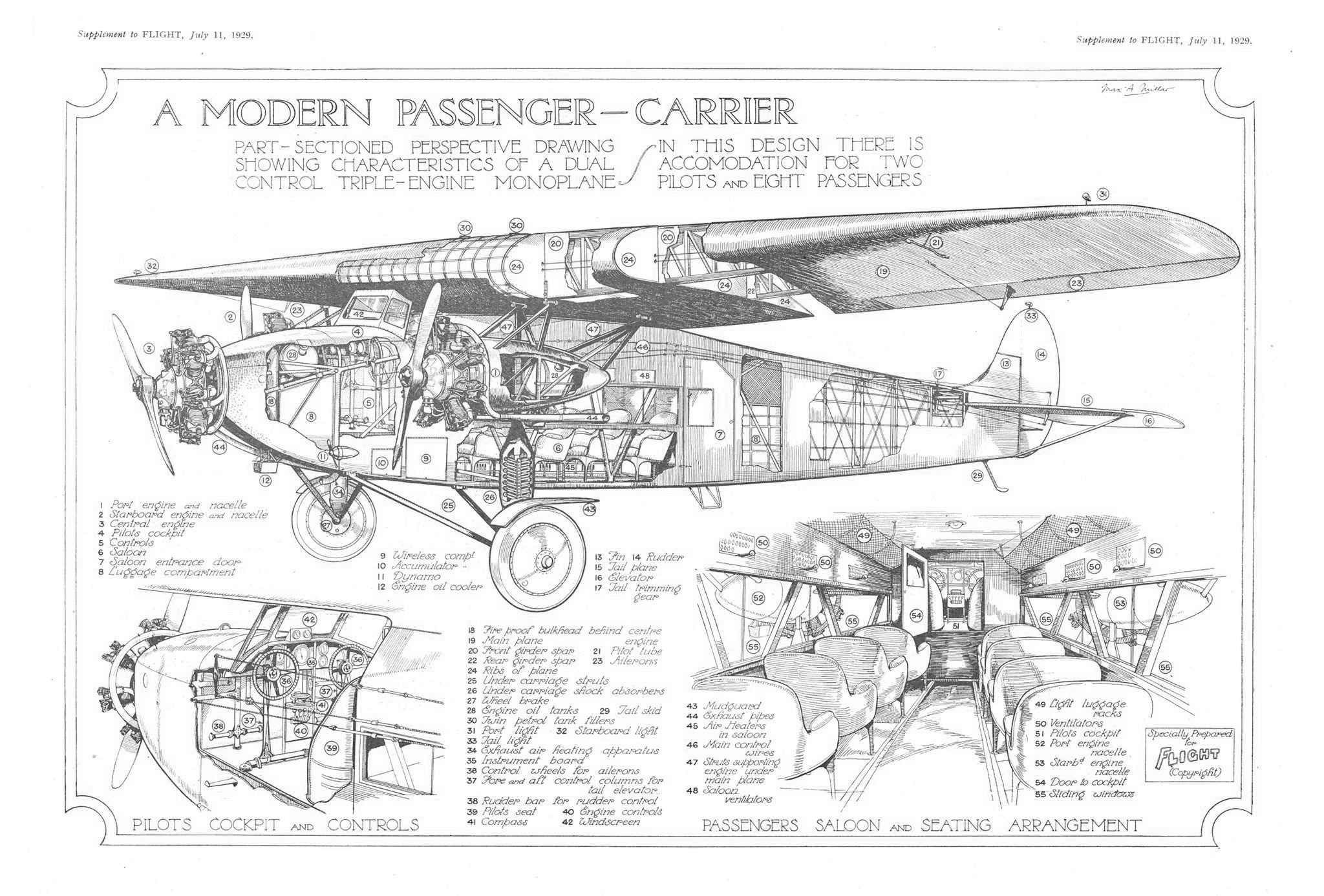 Something different for Friday. Fokker F.VII by Max Millar. The 
