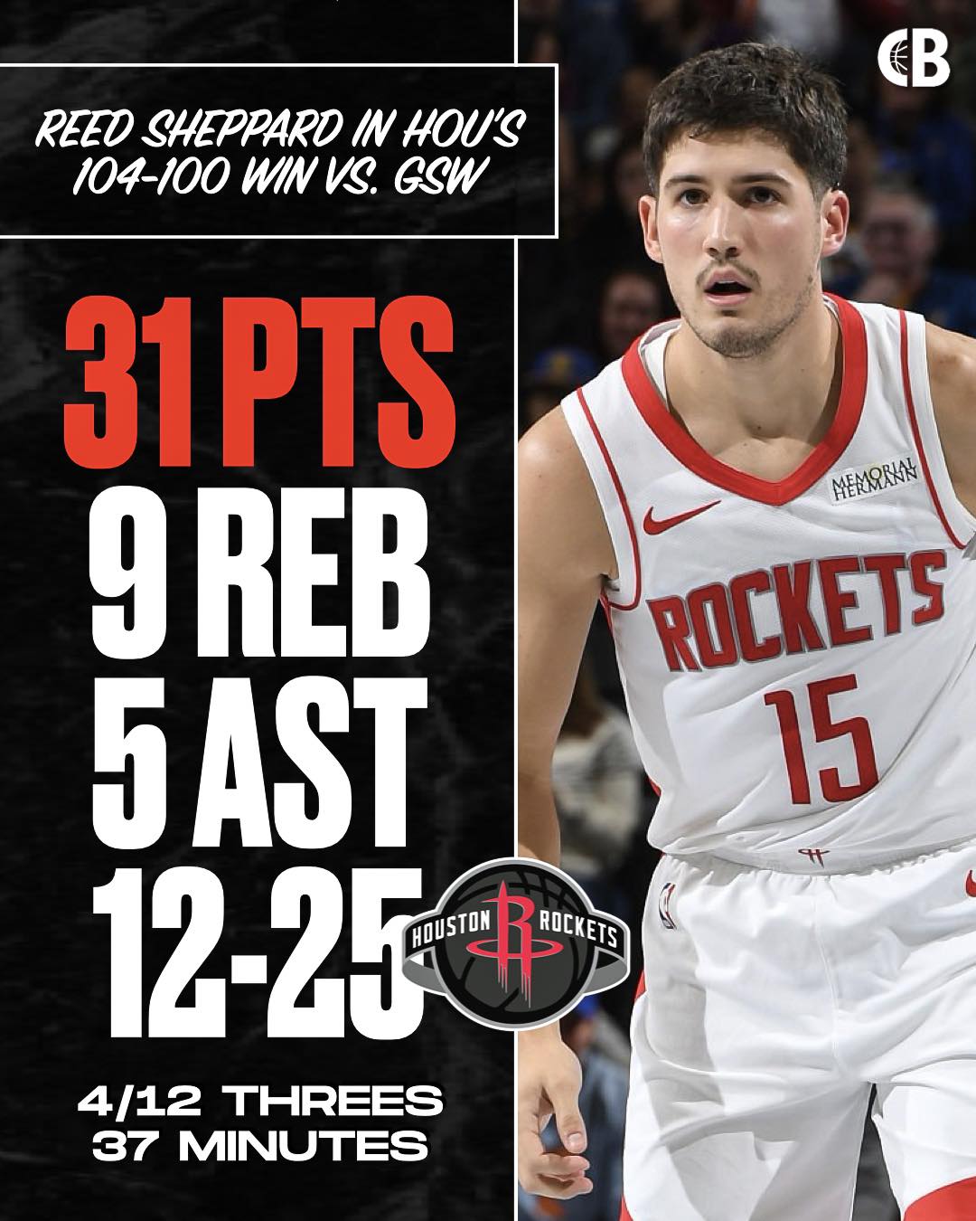 Courtside Buzz - REED SHEPPARD! The Houston Rockets 2024... | Facebook