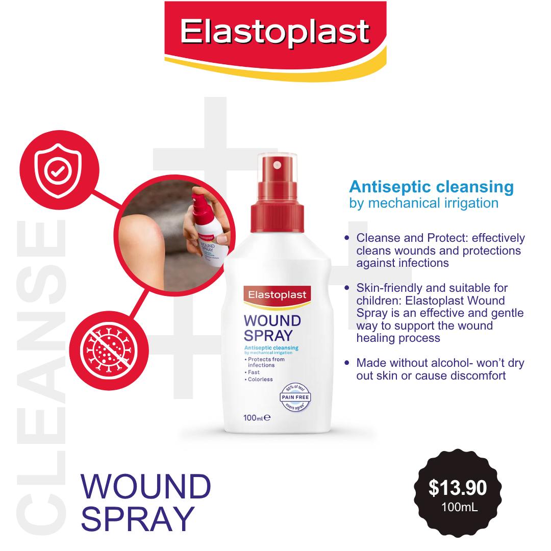 Niu Pharmacy - Elastoplast is a must-have for any... | Facebook