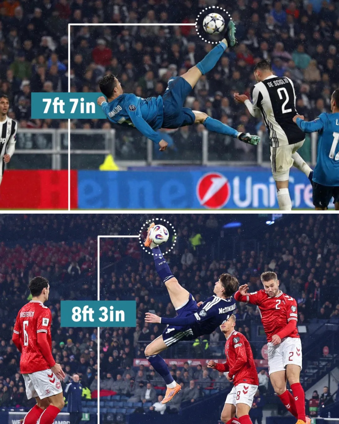 Scottish - Anything Cristiano can do... | Facebook