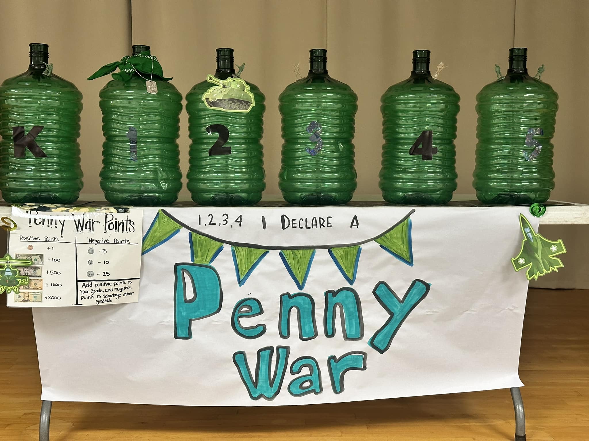 Rena - It’s time for Penny Wars! Make sure to send your kids with lots ...