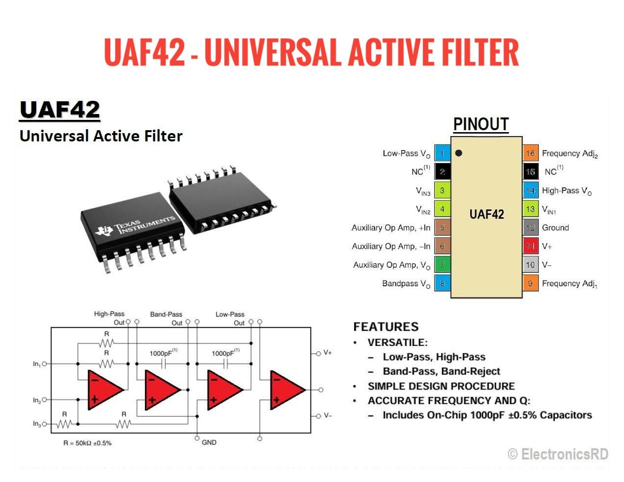 Electronics - The UAF42 is a universal active filter IC developed by ...