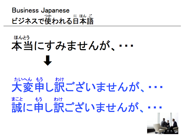 敬語（けいご）、ビジネスで使われる日本語 →... - Japanese Language - MLC
