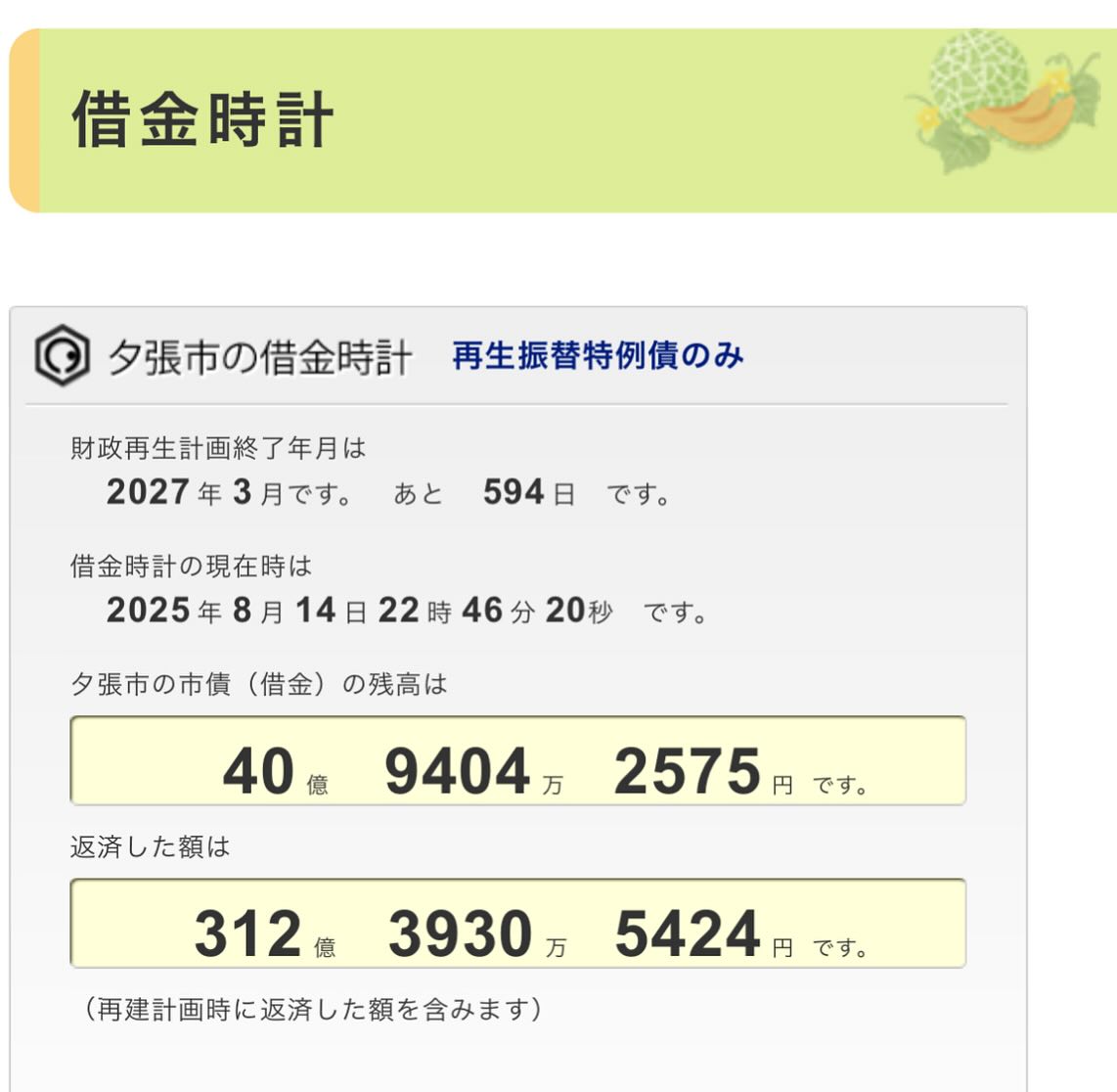 活動歴および当時の関連ビジュアル記録