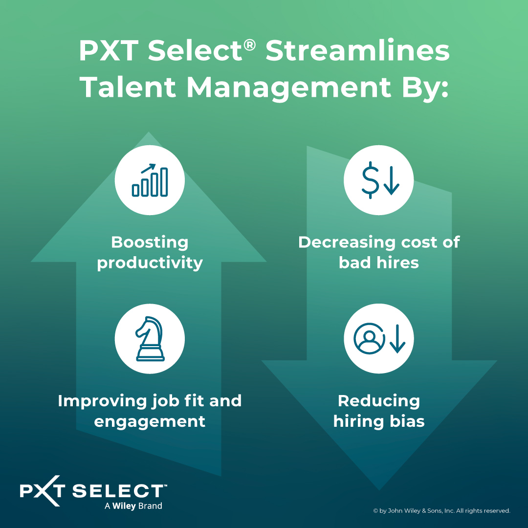 PXT Select- A Wiley Brand