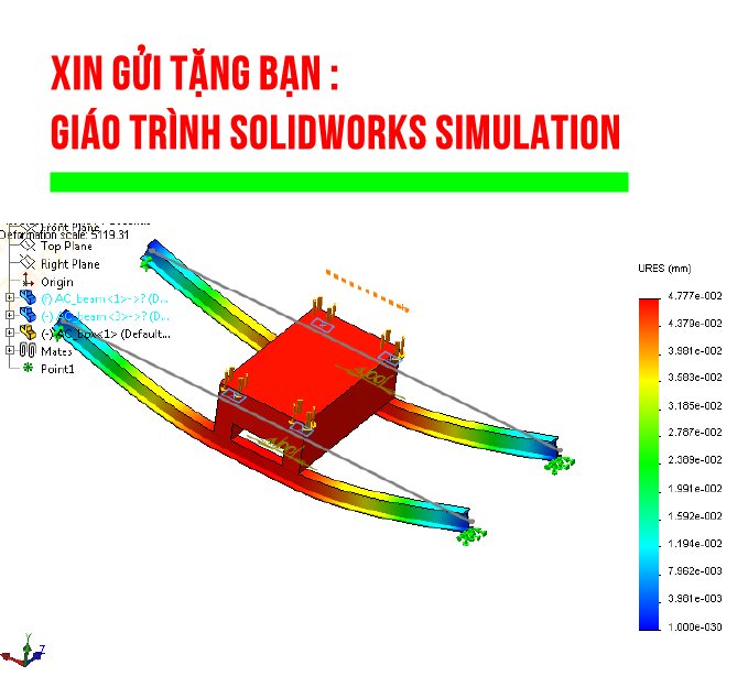 Tuyệt - G-code - G73 X.. Y.. Z.. R.. Q.. F..E.. X, Y: Tọa độ vị trí tâm ...