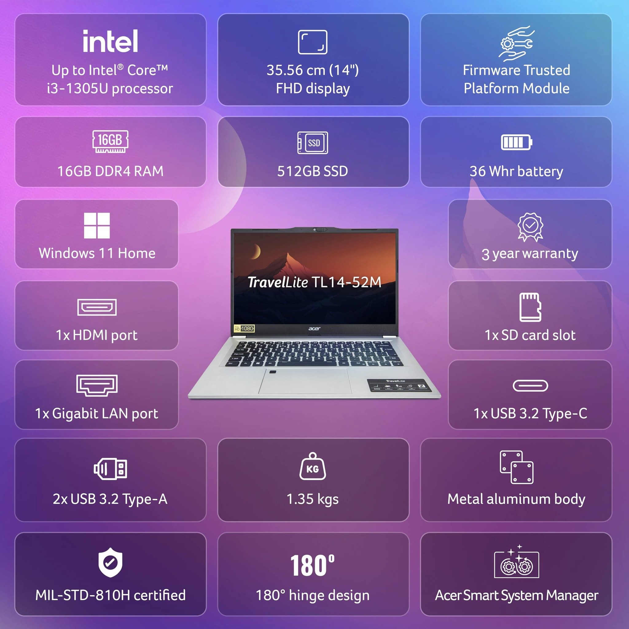 EWORLD COMPUTER TECH | Kannur