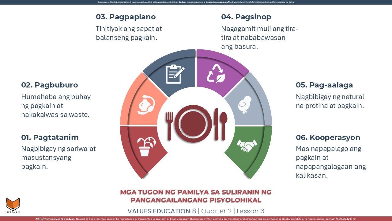 Serdyan - hello values education 8 teachers! lesson 6:... | Facebook