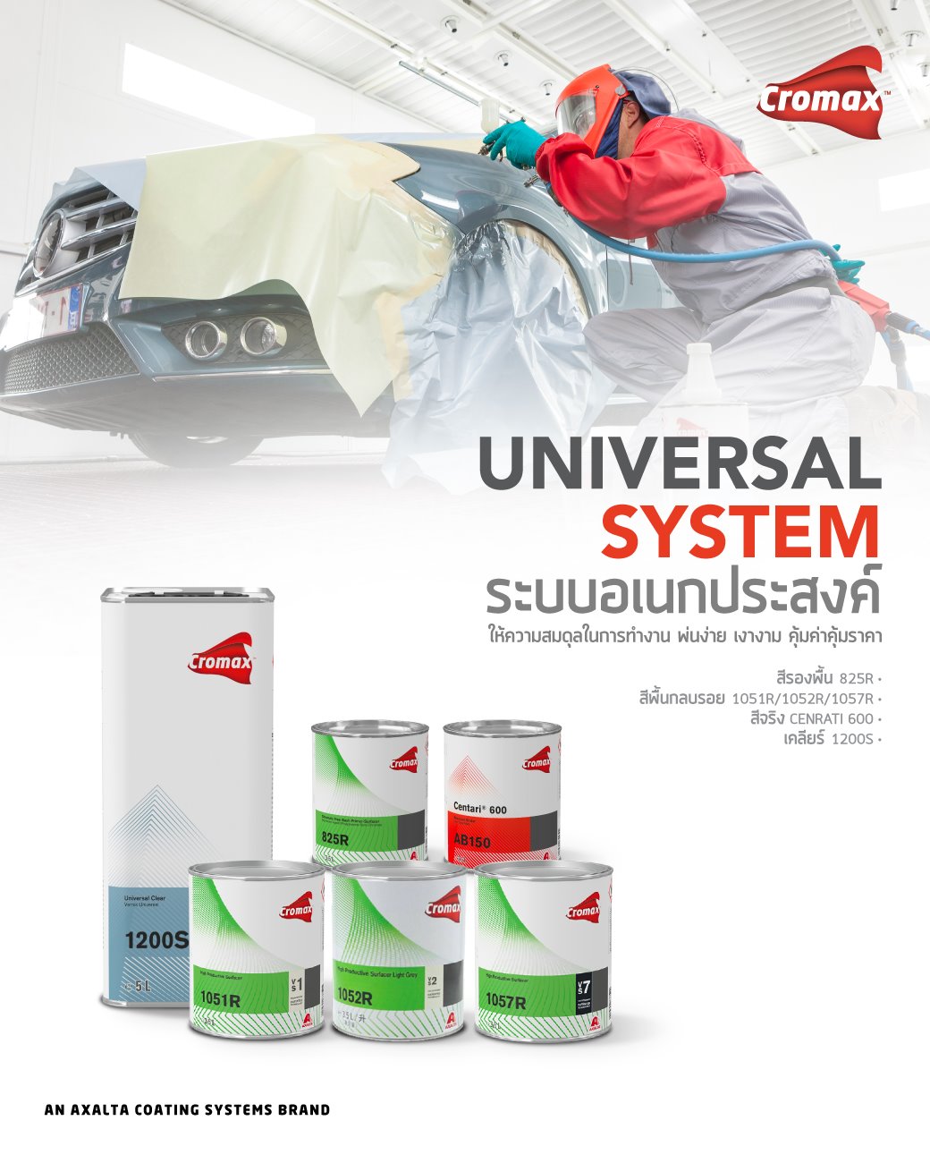 Universal System... - Axalta Coating Systems Thailand