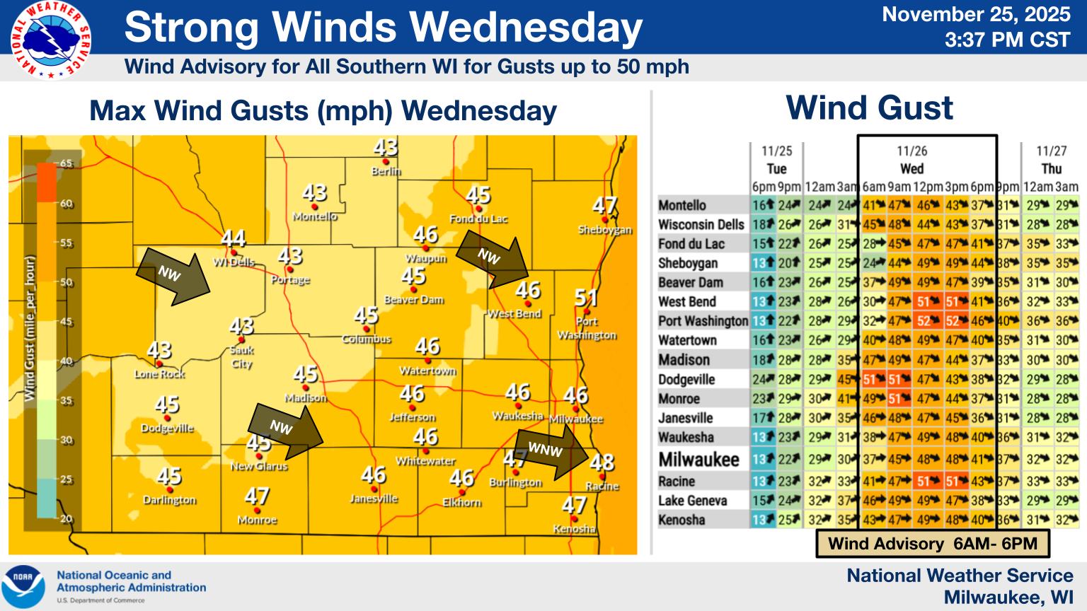 US National Weather Service Milwaukee/Sullivan Wisconsin