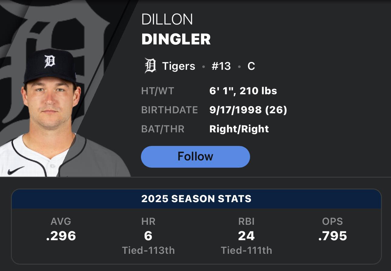 JC - Dingler has been really good this year, good offensive numbers ...