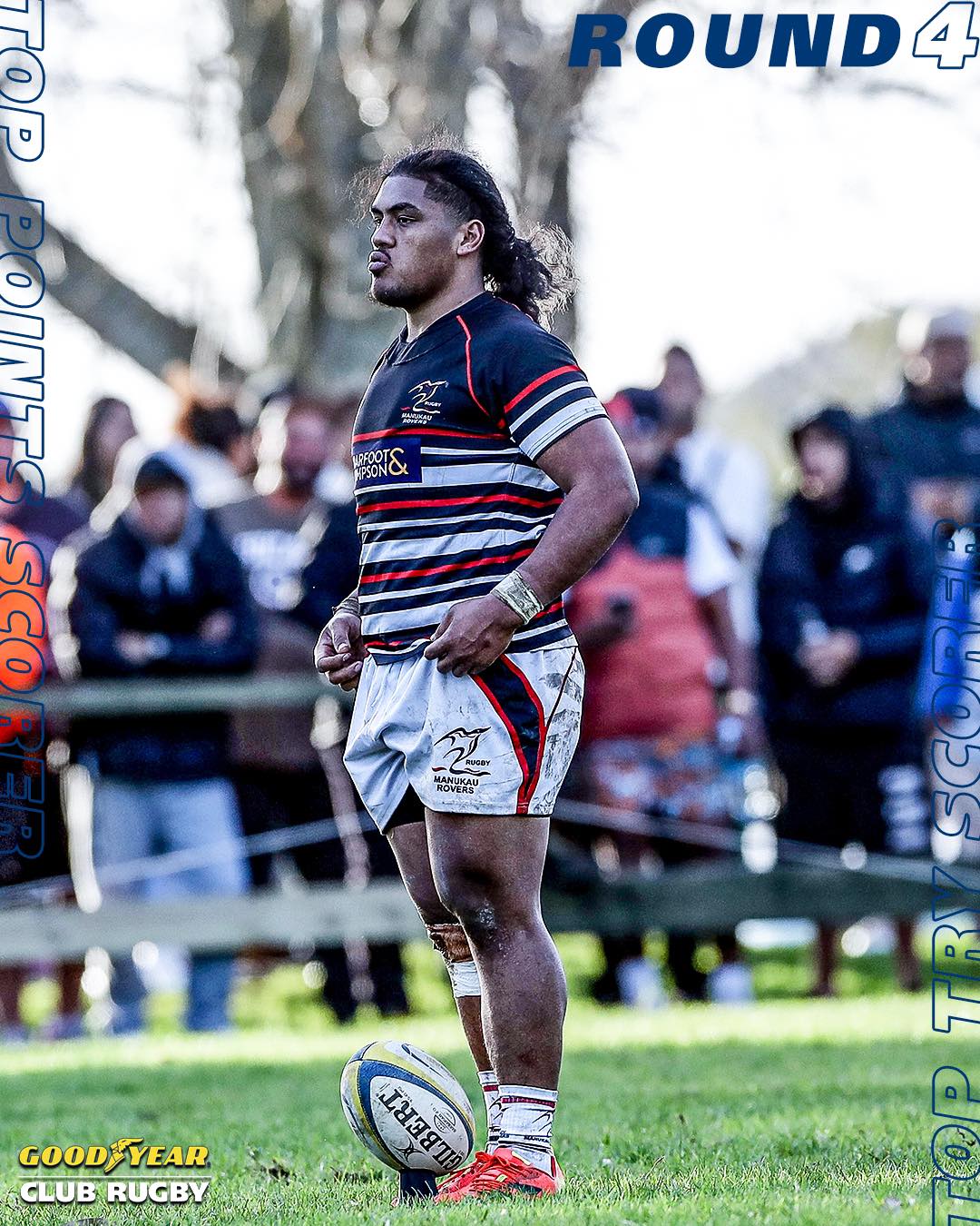 Auckland Rugby - Your leading Points & Try scorers after 4... | Facebook
