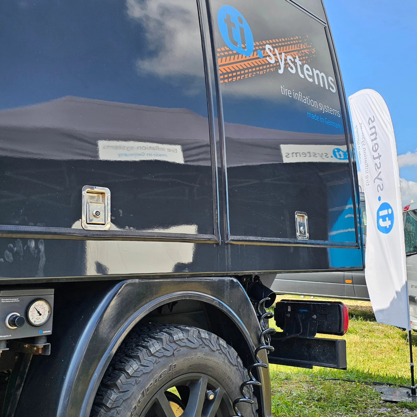 ti.systems GmbH
