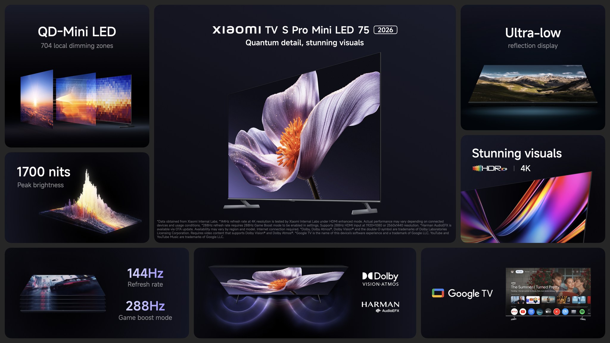 Experience the #XiaomiTV S Pro Mini LED Series 2026, and enjoy a