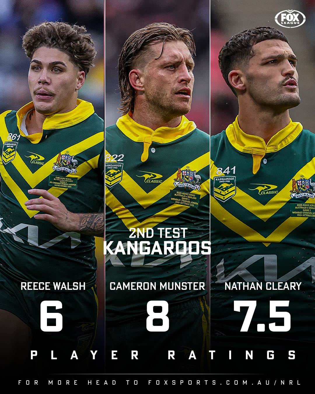 FOX - EVERY KANGAROOS PLAYER RATED 👀 A couple of starting forwards ...