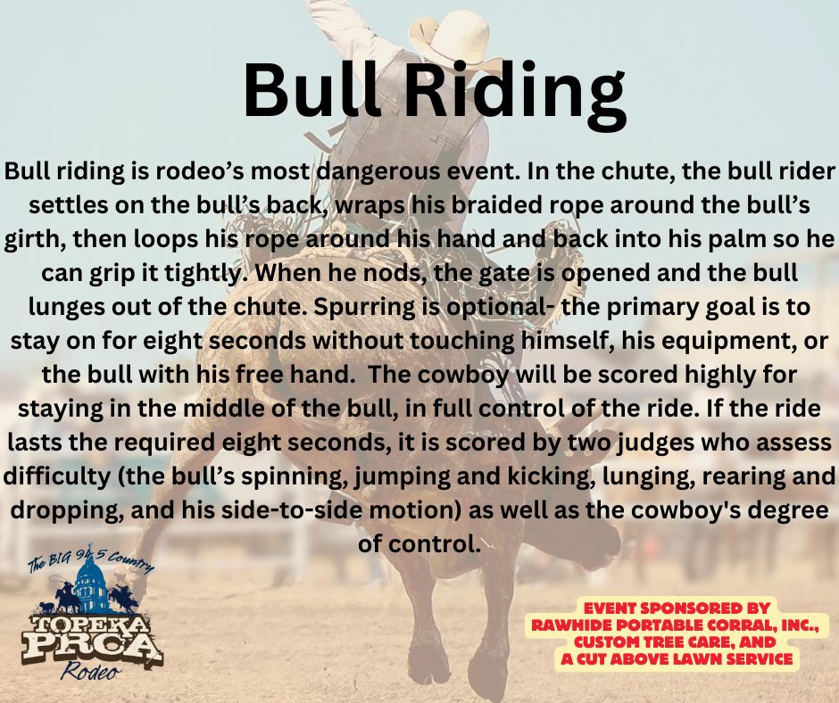 The Big 94.5 Country Topeka PRCA Rodeo | Topeka KS