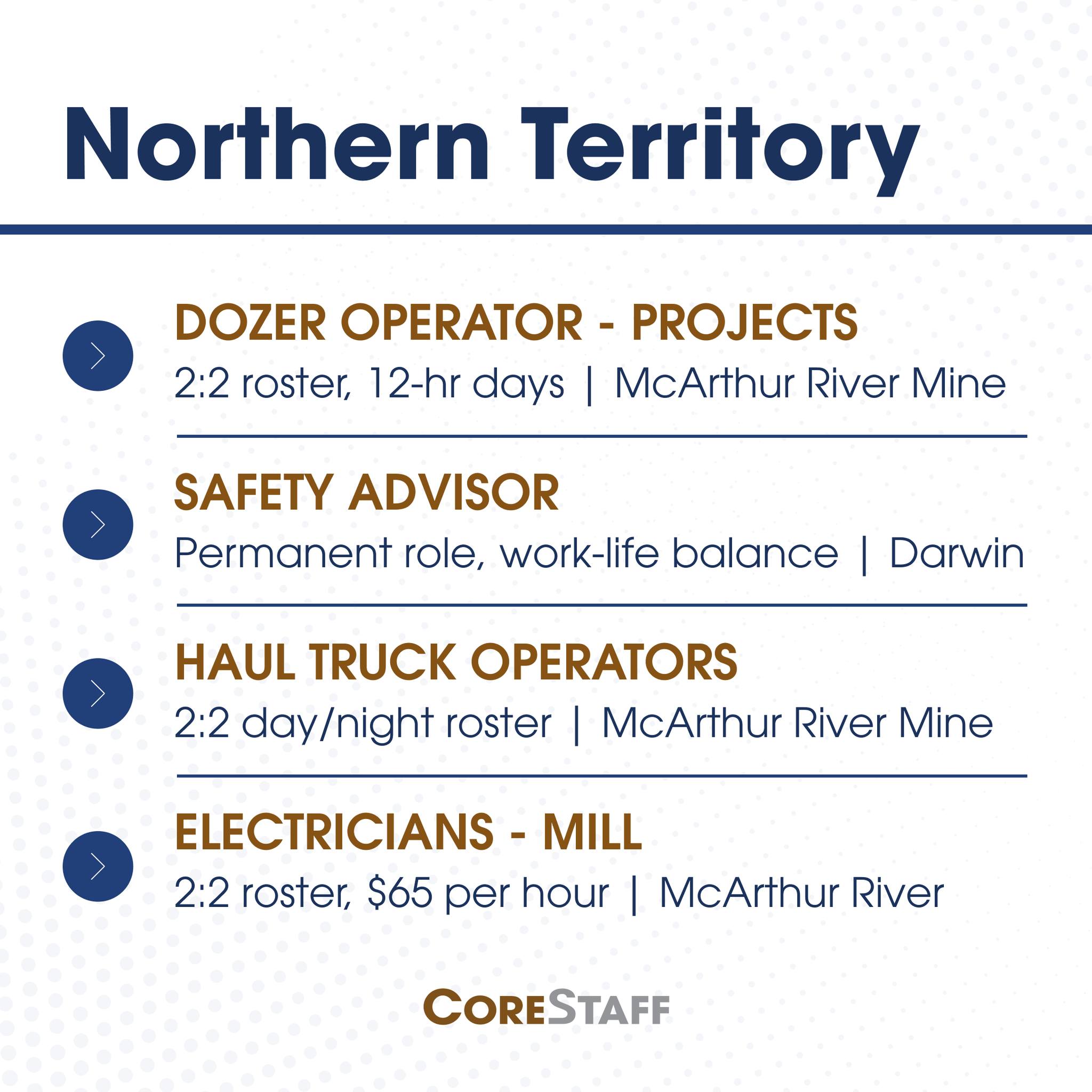 CoreStaff - 🤩 We have a variety of exciting new roles available for ...