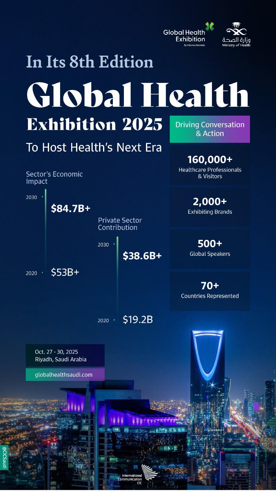 Saudi - Riyadh is set to host the 8th edition of the Global Health ...