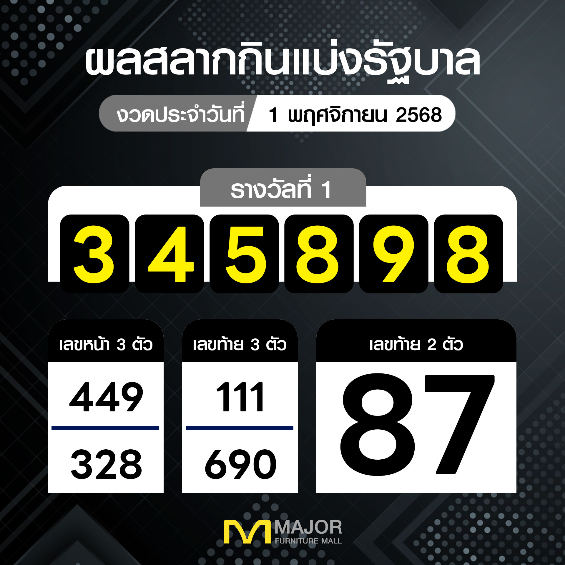 Major - ผลสลากกินแบ่งรัฐบาล งวดวันที่ 1 พ.ย. 2568 รางวัลที่ 1 : 345898 ...