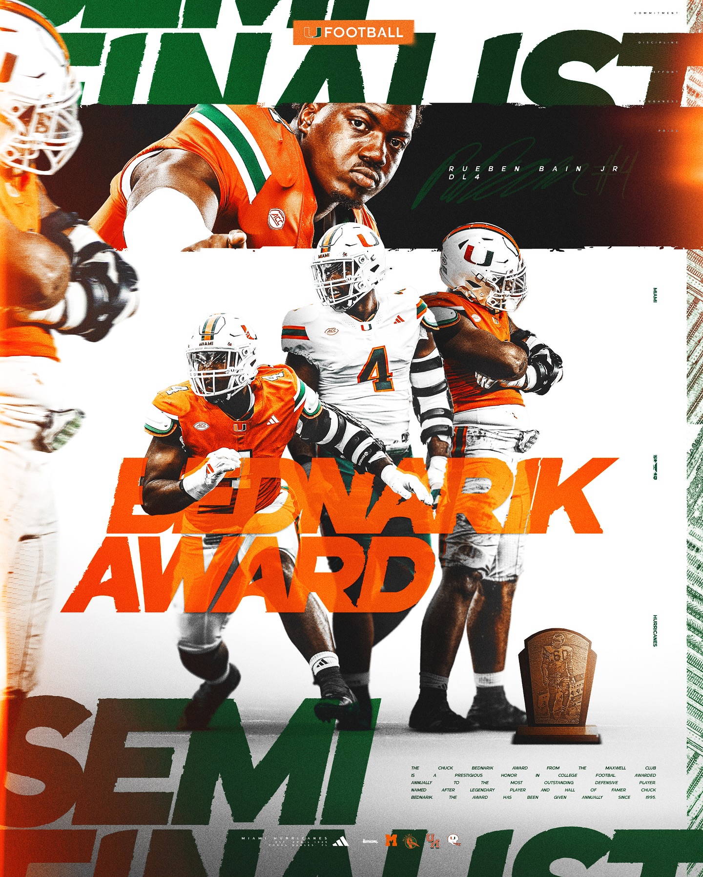 Introducing The U | Uncut — a... - Miami Hurricanes Football | Facebook