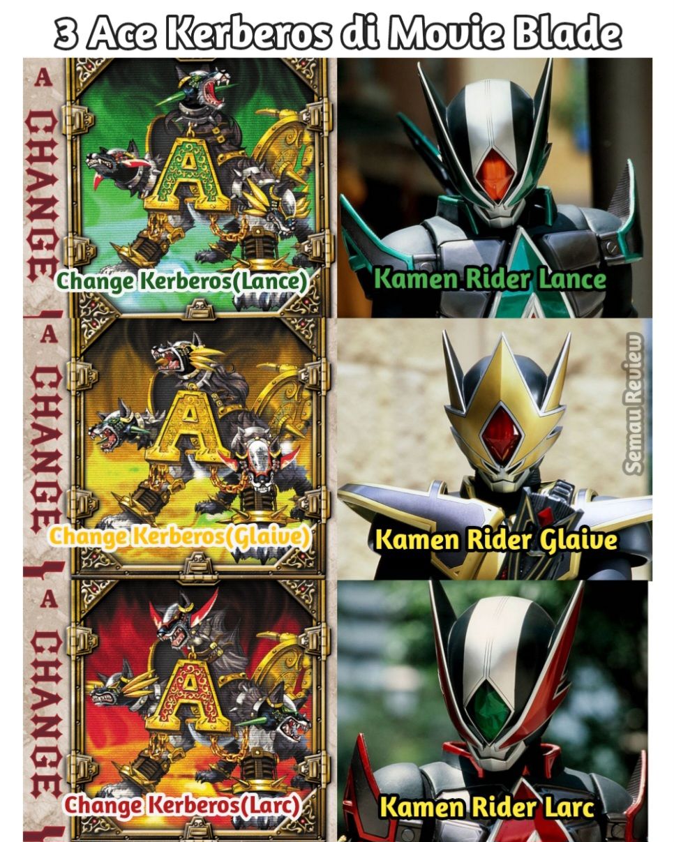 Semau - 3 Kategori Ace Kerberos di Movie Kamen Rider Blade 1.Change ...