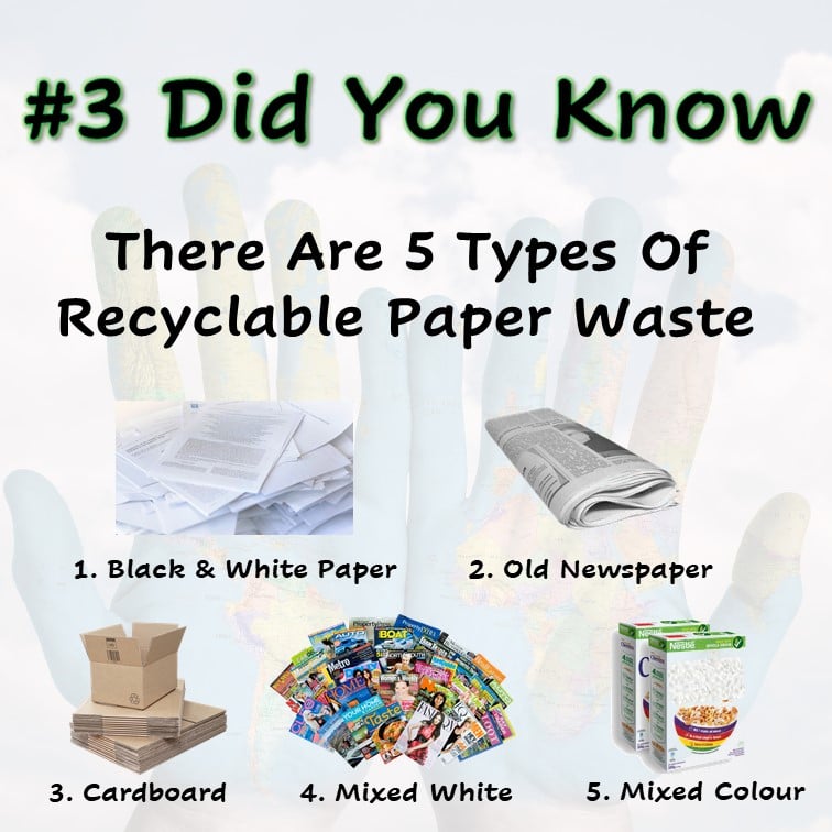 Go Green With JY - Did You Know there are 5 types of PAPER waste 🤔 ...