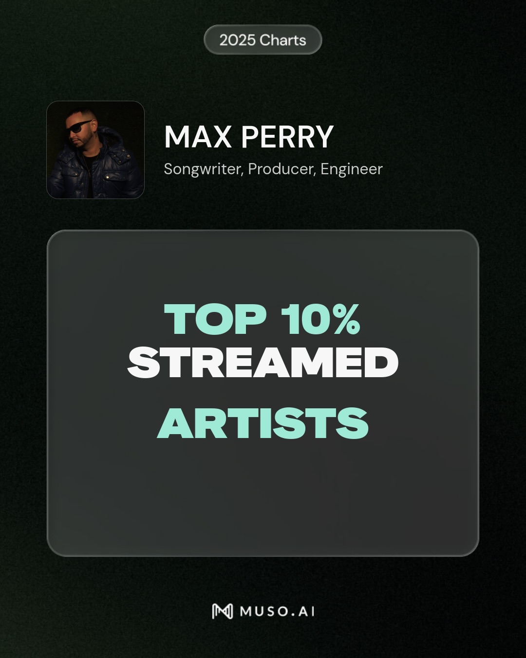 Max Perry