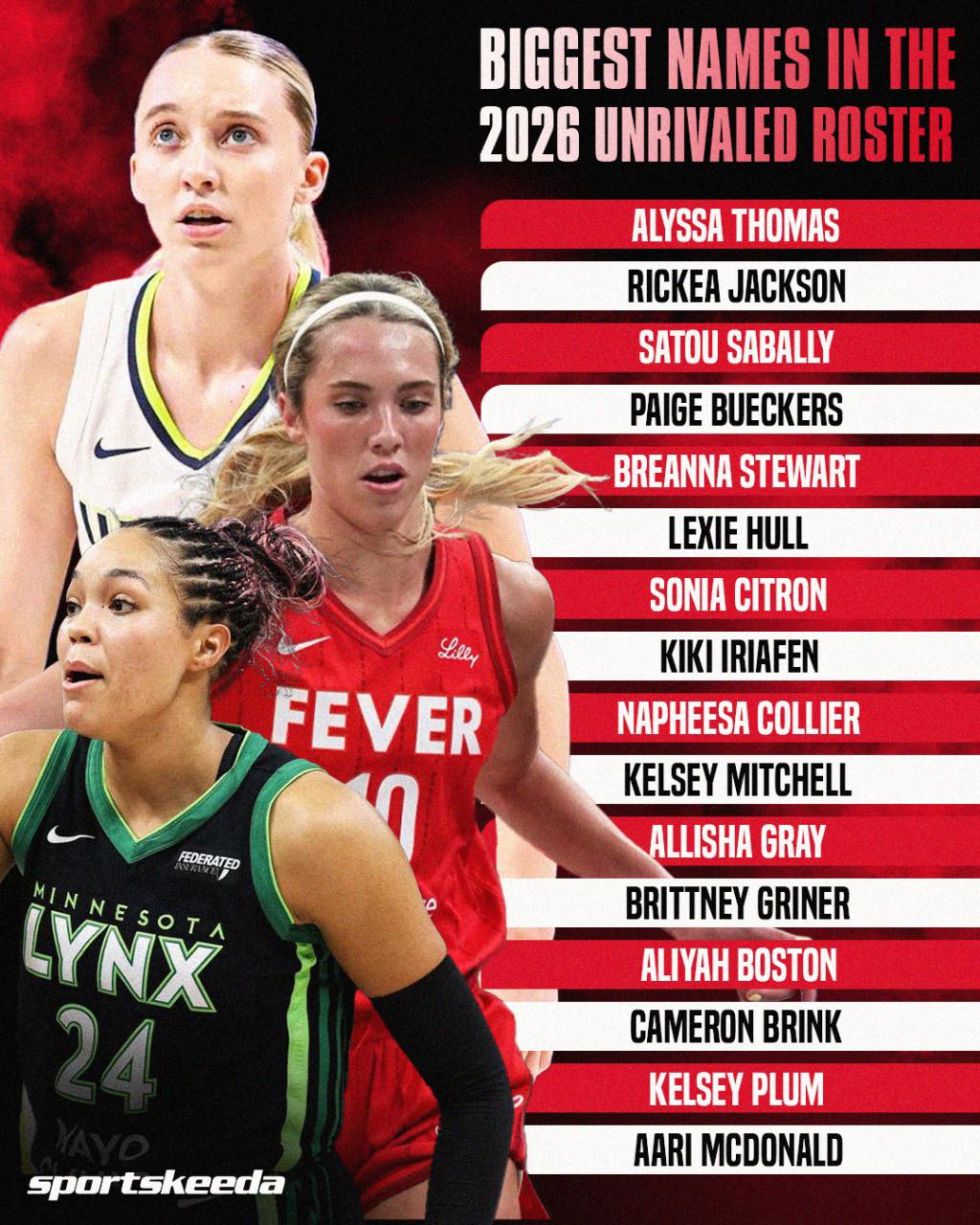 The 2026 Unrivaled season is... - Sportskeeda Basketball | Facebook