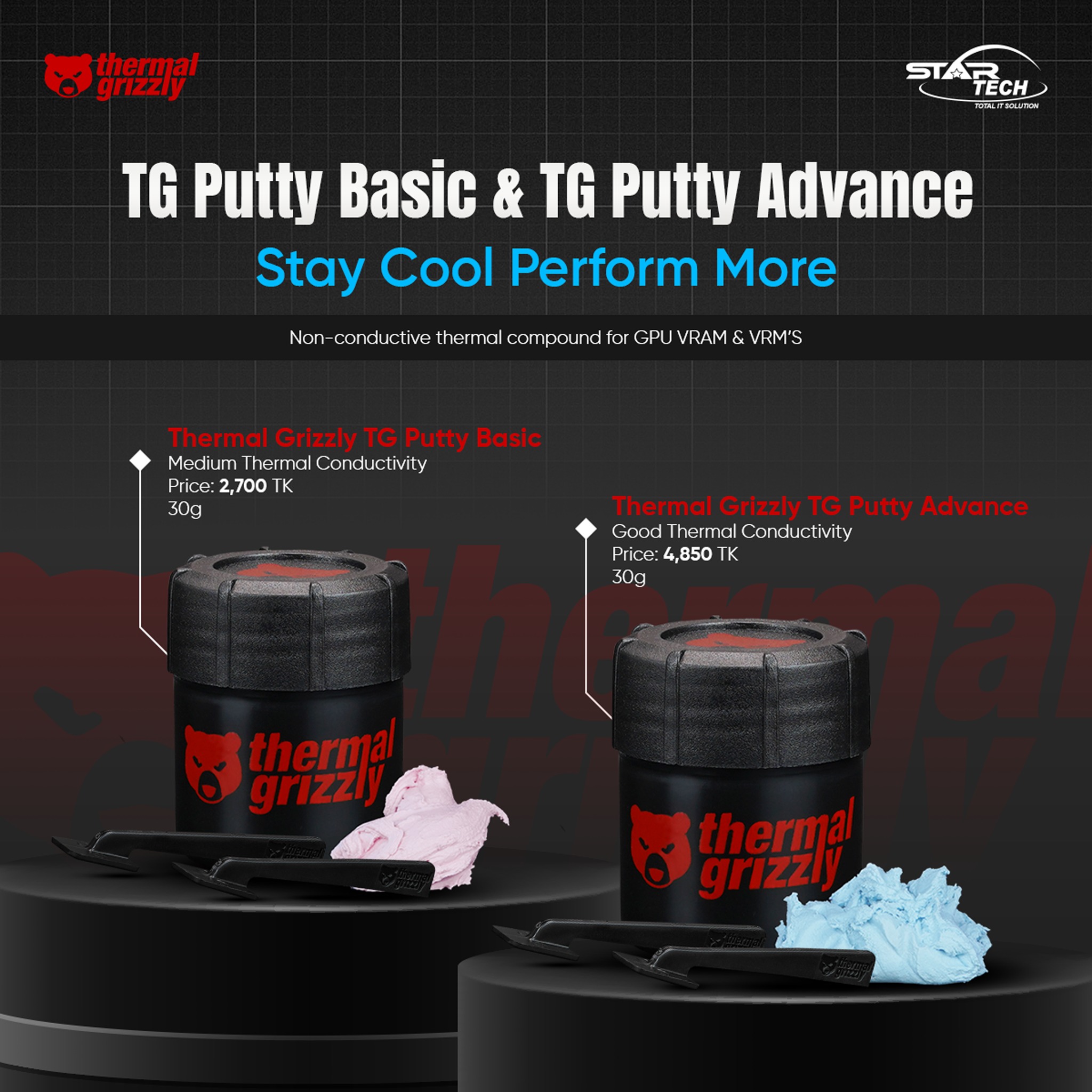 Star - Cool Under Pressure — Thermal Grizzly TG Putty The Thermal ...