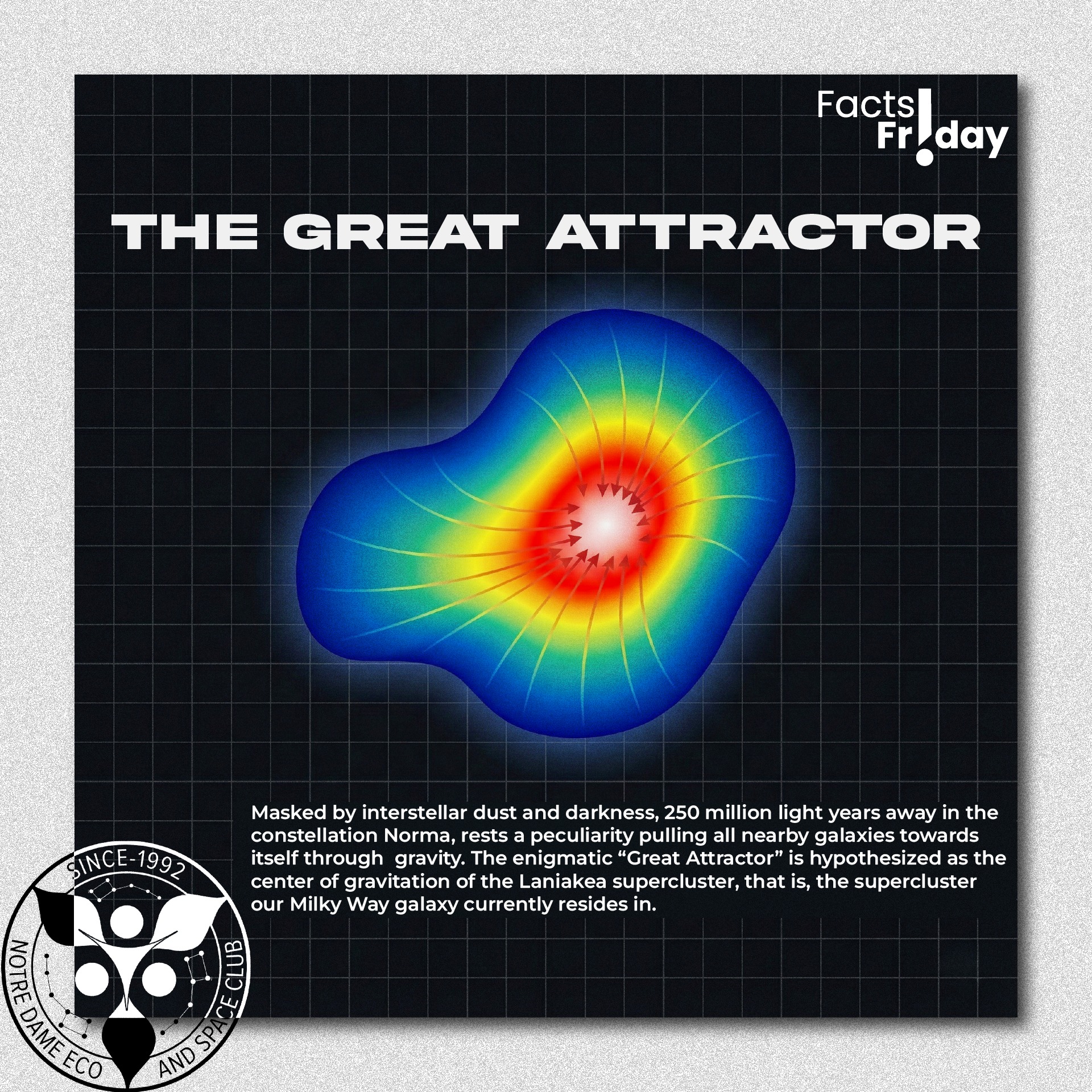 Notre - The Great Attractor is a gravitational anomaly existing in the ...
