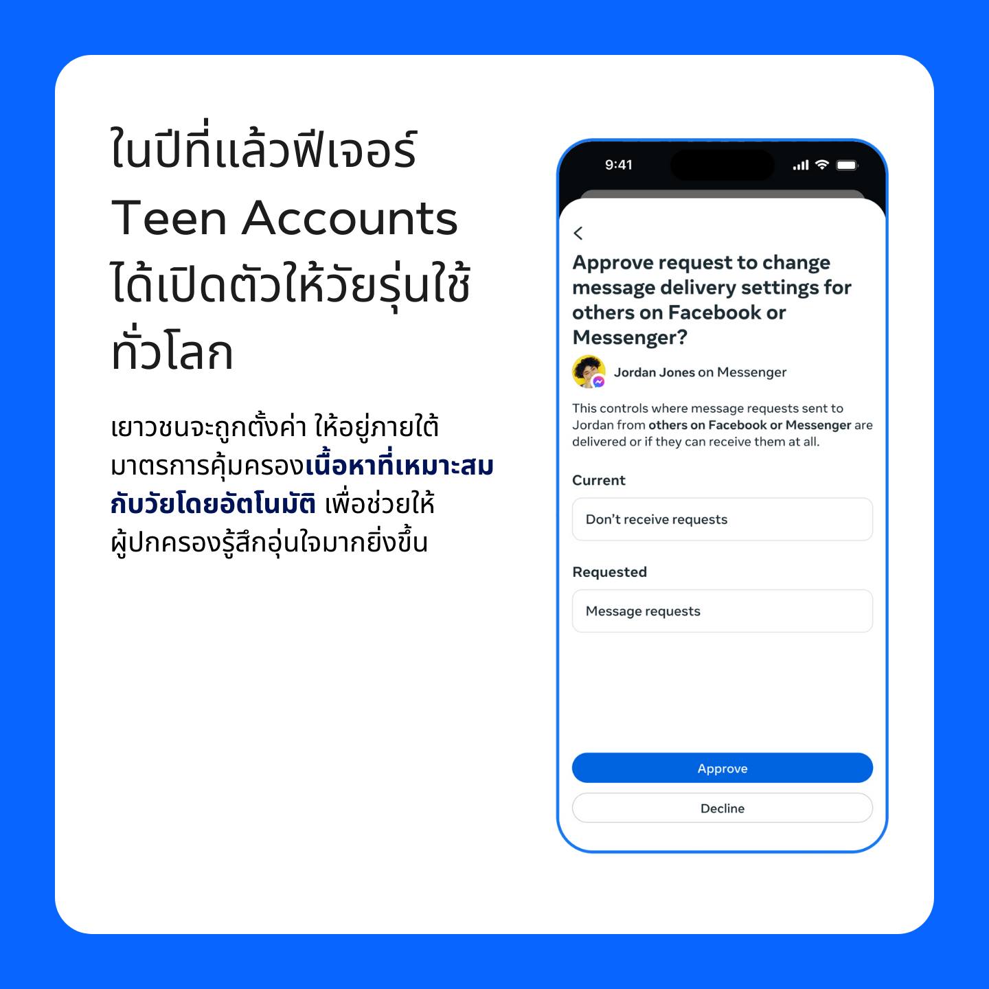 Meta - ธุรกิจที่สามารถใช้ประโยชน์จากเทคโนโลยีอย่างมีประสิทธิภาพ ปรับตัว ...