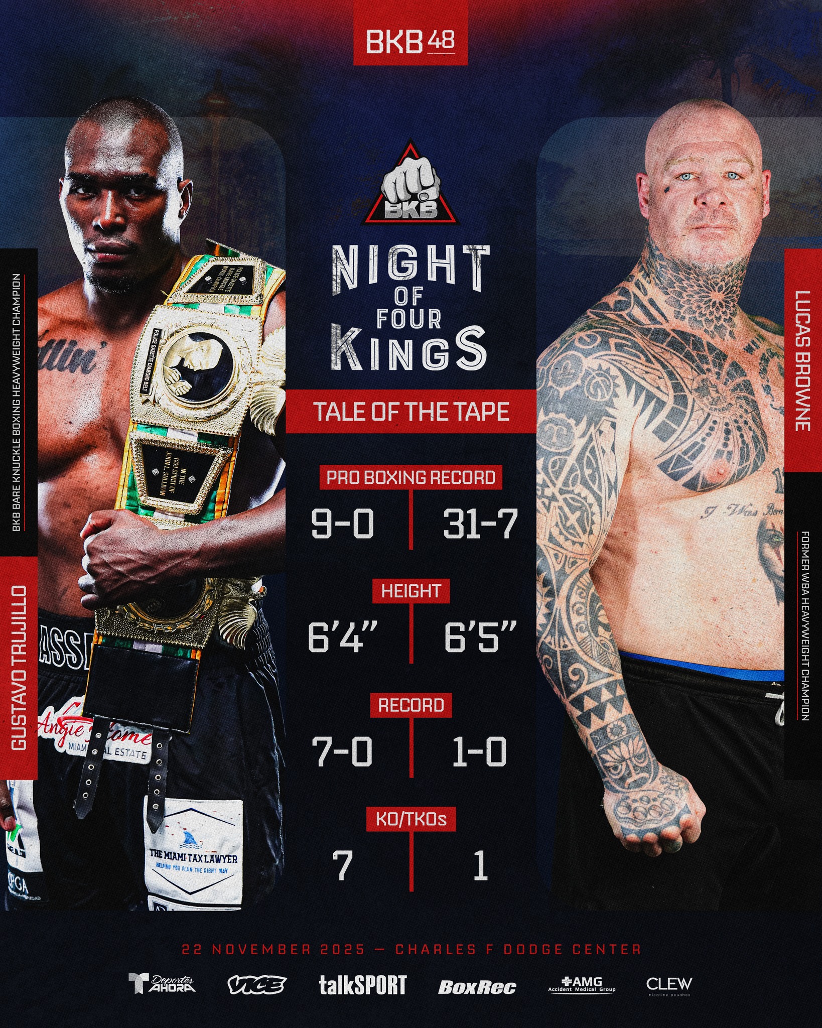 BKB Bare Knuckle Boxing added a... - BKB Bare Knuckle Boxing