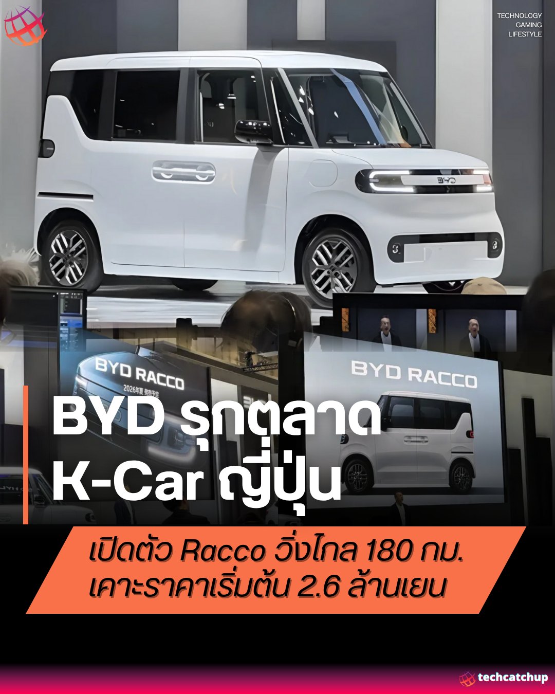 techcatchup.net - 🚗 เปิดศึก K-Car! BYD ส่ง Racco บุกญี่ปุ่น วิ่งไกล 180 ...