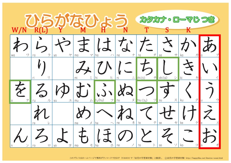 ひらがなを理解（りかい）しよう！ As... - JP Language Lesson - Fuku Fuku Club