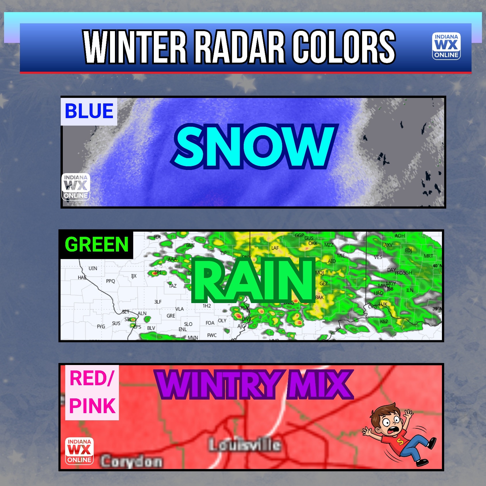 Winter radar colors! This is... - Indiana Weather Online | Facebook