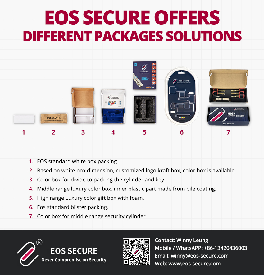 EOS-Secure - EOS Secure offers different package... | Facebook