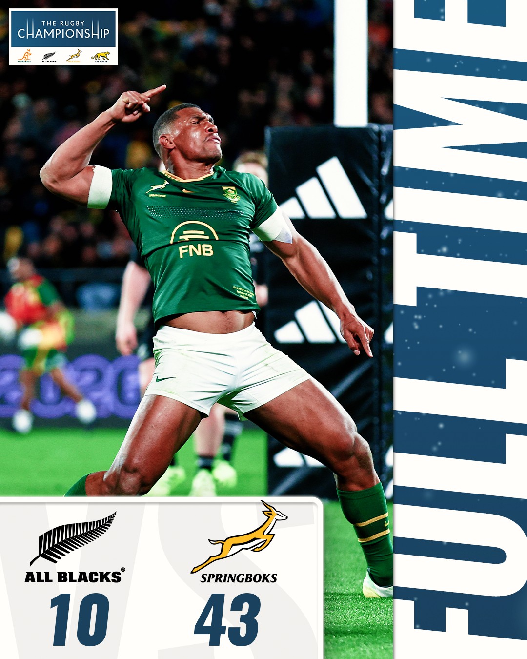 The Rugby - All-time performance by the Springboks 👏 And they retain ...