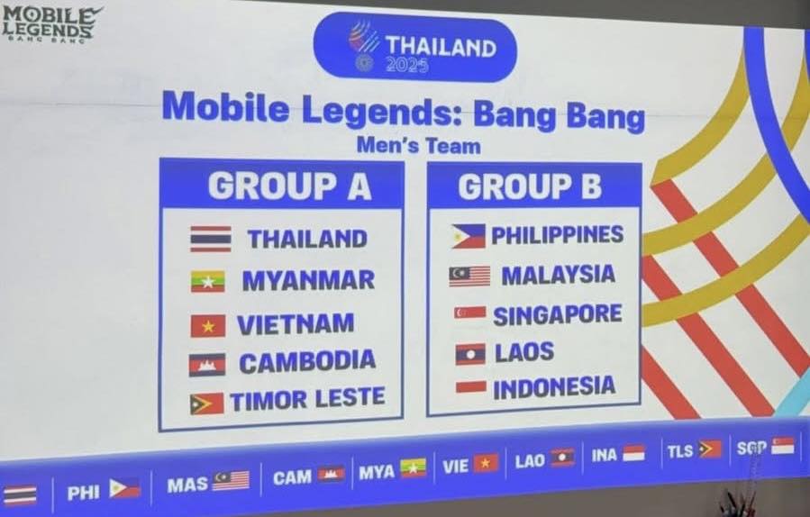 Esports Daily Ph