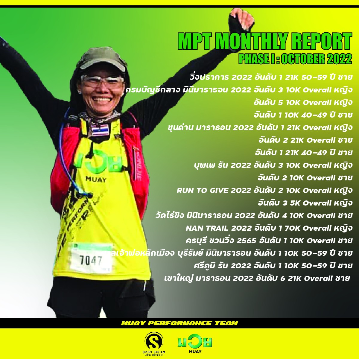 MPT - สุดยอดนักกีฬา จาก MPT Muay Performance Team กับความสำเร็จจากหลาก ...