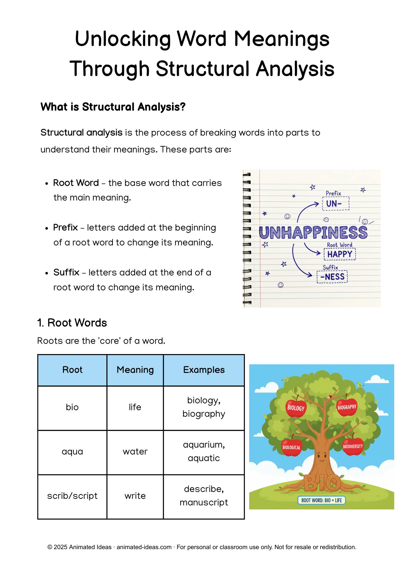 Animated Ideas - Root Words, Prefixes, Suffixes –... | Facebook