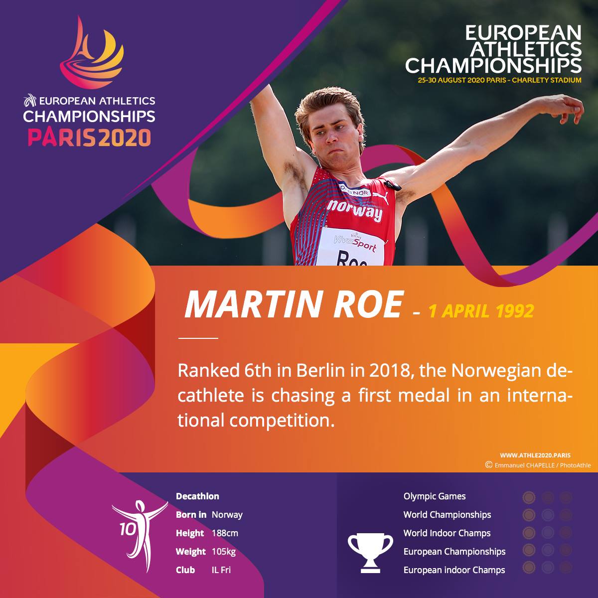 Road to... - Paris 2020 - European Athletics Championships | Facebook